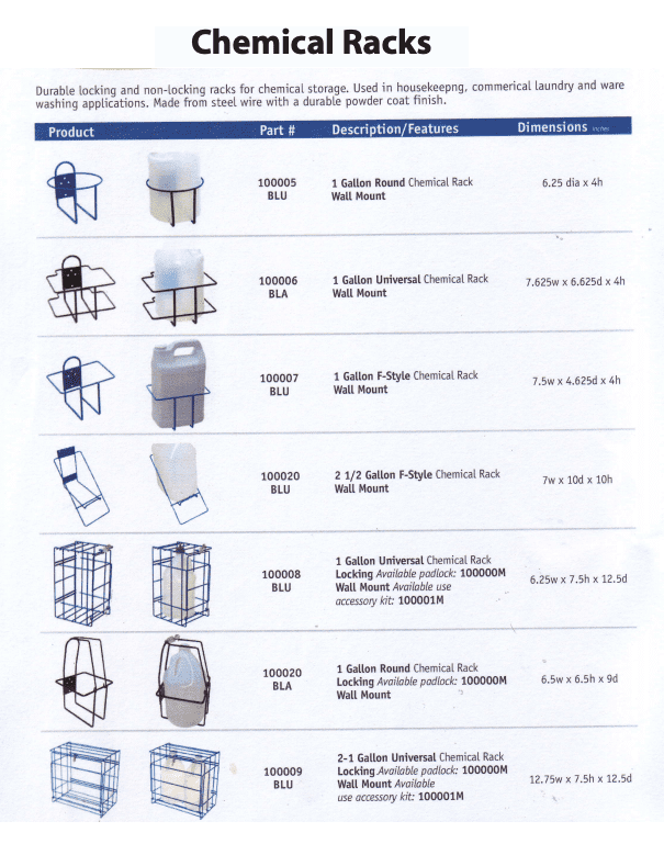 Chemical rack catalog cover e1634924770117 hardwaremfg image