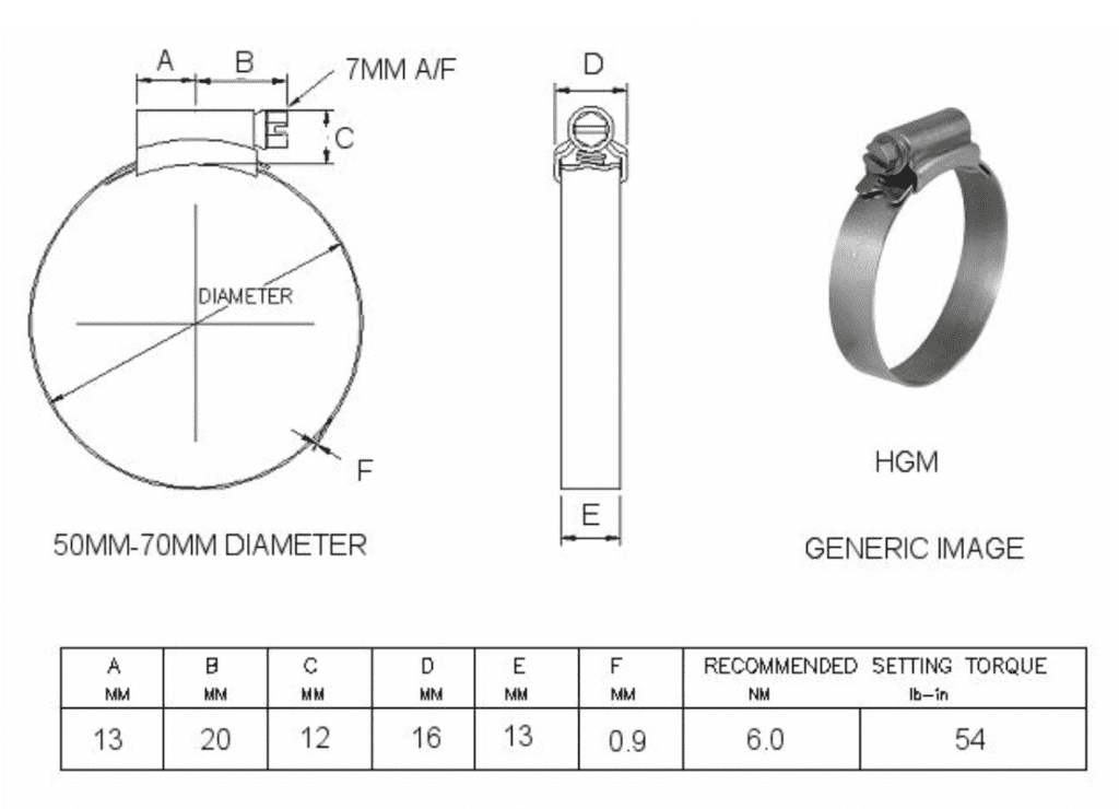 HGM050070ZN Worm Drive Hose Clip • HardwareMFG
